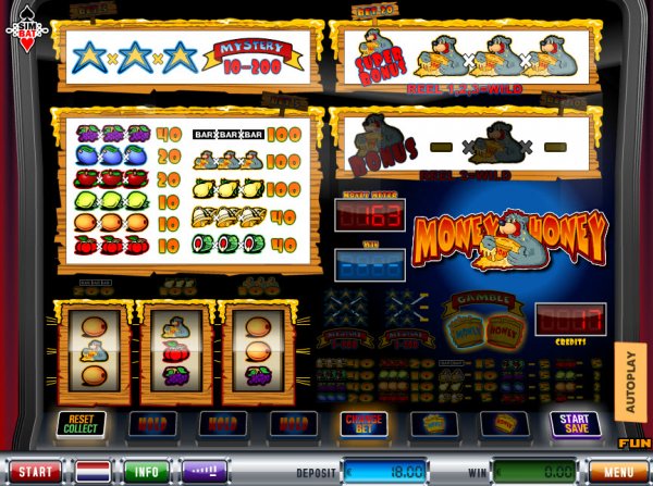 SlotsMagic Gambling establishment: World-Class Betting and you will Rewards Starts Right here