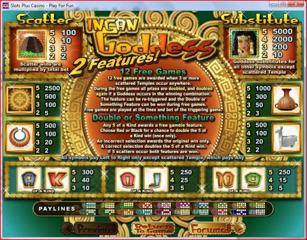 Casino Slot Games Names