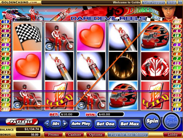 Классические Cимуляторы Slots Online