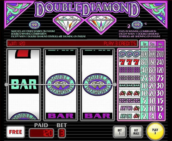 diamond online casinos