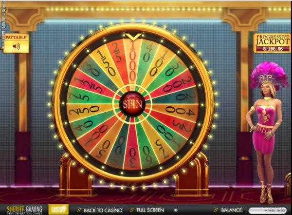 Casino Game Wheel Of Fortune
