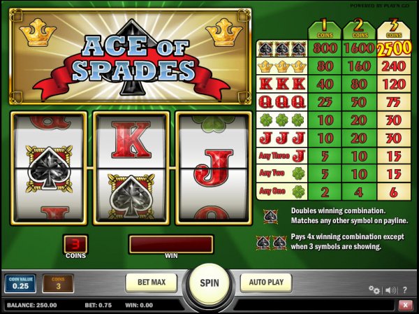 Ace Of Spades Game Play Online