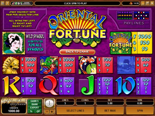 online roulette free