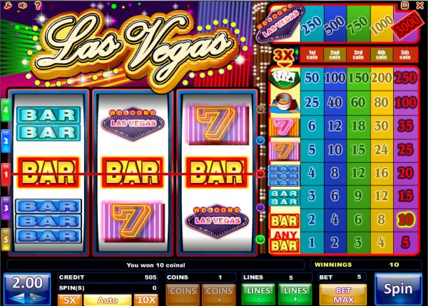 Casino Vegas Online Games