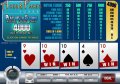 Aces and Faces Video Poker - Rival Style!