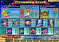 Paytable from Mermaids Quest video slots