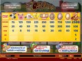 Paytable from Get Cracking Slots from Net Entertainment.