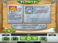 Paytable