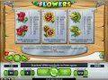 Paytable