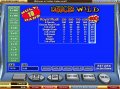 Pay table for Deuces Wild Multi-hand