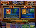 Paytable Wilds and Scatters