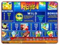 Paytable 