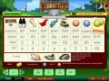 Paytable 