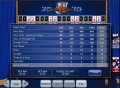 Aces and Faces Paytable 