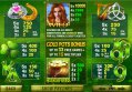 Irish Luck Paytable