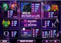 Panther Moon Paytable