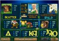 Paytable 