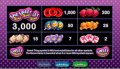 Sweet Thing Pay Table
