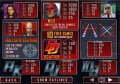 Daredevil Paytable