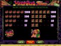Pay chart 3 for Mardi Gras Fever