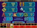 Avalon Paytable screenshot