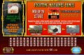 War of the Worlds Pay Table II
