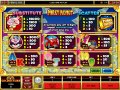 Porkys Payout payout table