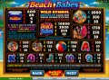 Beach Babes Pays