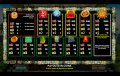 Royal Maya Pay Table
