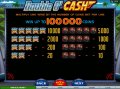 Pay Table