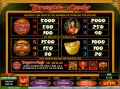 Dragon Lady Pays