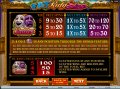 Bonus - Free Spins