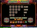 Pay Table