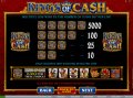 Pay Table