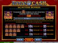 Free Spins