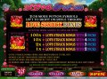 Love Potion Bonus