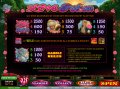 Love Potion Pay Table