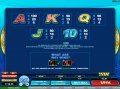 Ways to Win