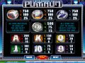 Pay Table