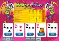 Joker Poker Game Play