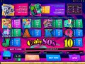 Pay Table for those Crazy 80s