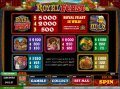 Pay Table