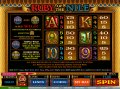 Pay Table