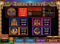 Pay Table