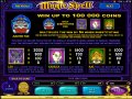 View of the paytable from Magic Spell video slots