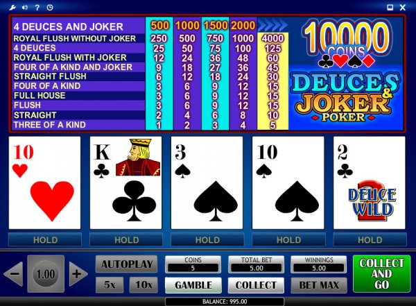 Deuces & Joker Video Poker, Deuce