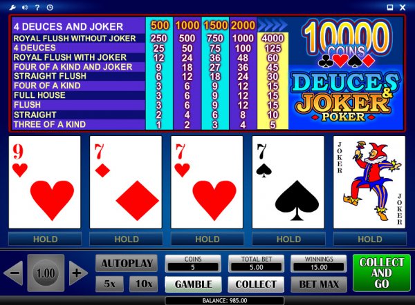 Deuces & Joker Video Poker, Joker
