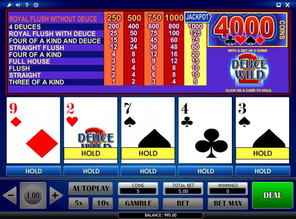 Deuce Wild Video Poker Game