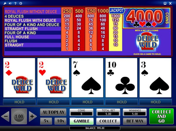 Deuce Wild Video Poker Game 2 Wilds