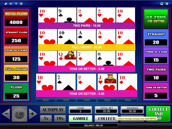 4x Tens or Better Video Poker Draw